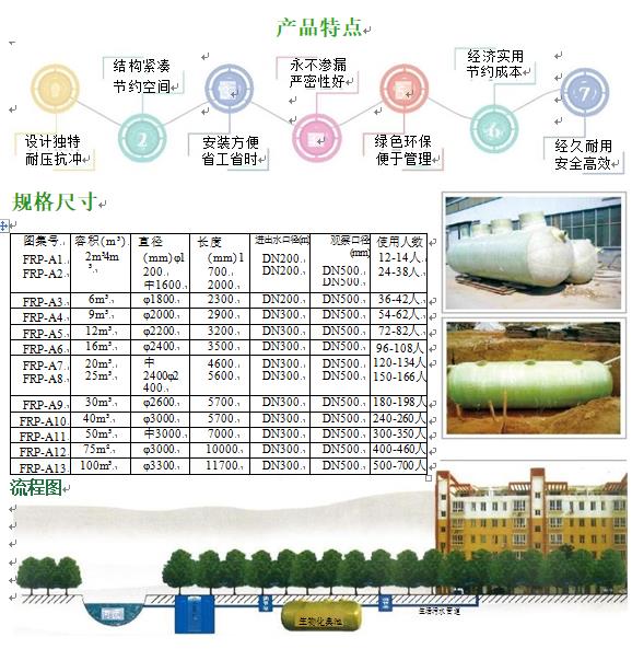 上林玻璃钢化粪池