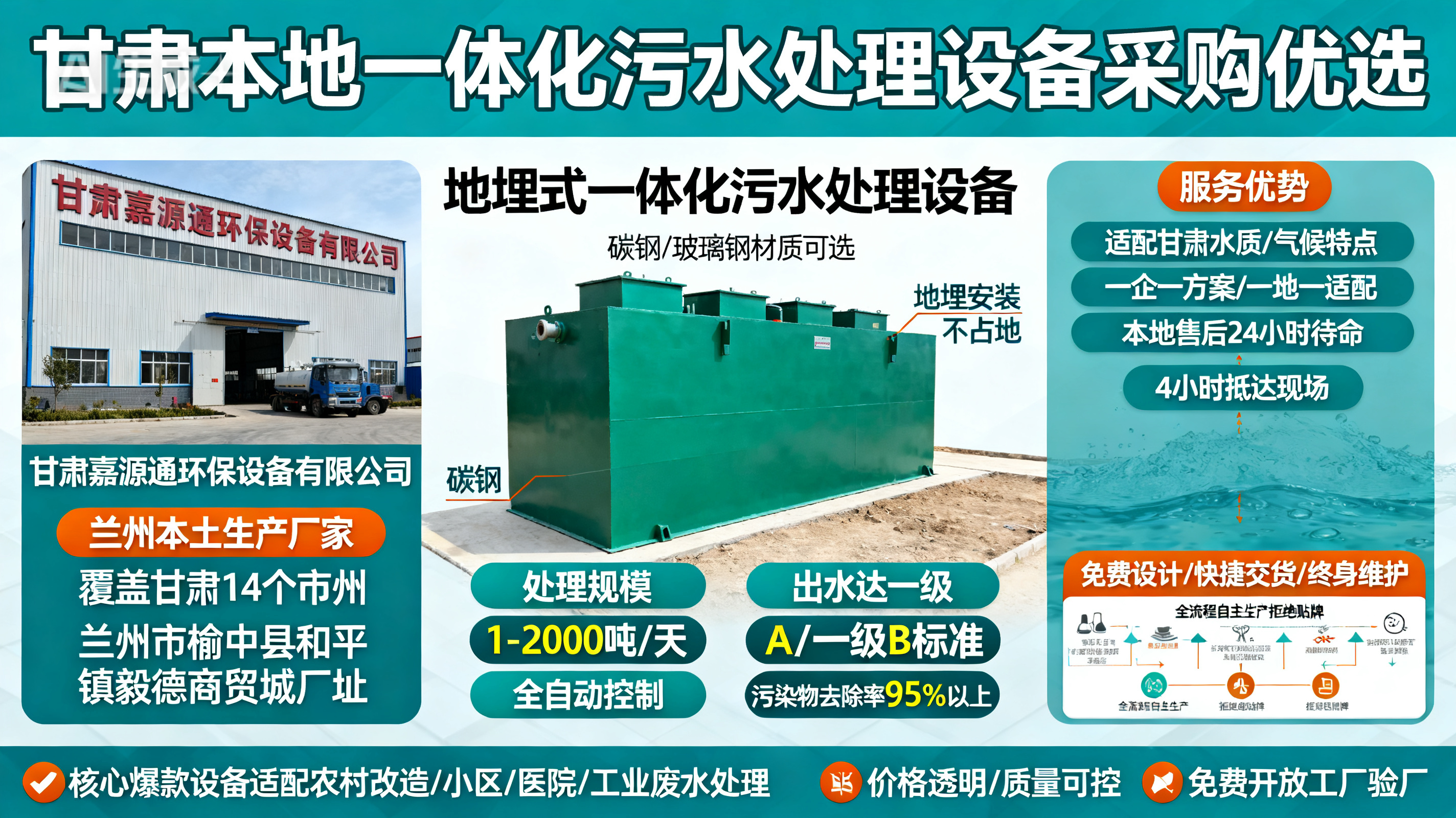 甘肃采购上林一体化上林污水处理设备_优先选本地生产厂家_直...式解决甘肃污水处理需求_选本地实体厂家_靠谱有保障.jpeg